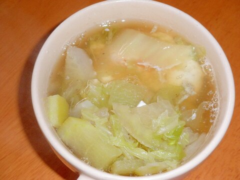 冬野菜の卵スープ